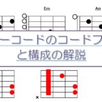 ギターマイナーコードのフォームと構成解説【指板図フォーム有】