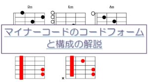 ギターマイナーコードのフォームと構成解説【指板図フォーム有】