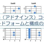 ギターadd9(アドナインス)コードフォーム指板図と構成音解説