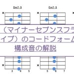 m7-5(ハーフディミニッシュ)のコードフォームと構成音解説