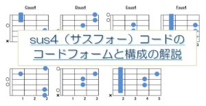 sus4（サスフォー）コードフォーム指板図と構成音解説