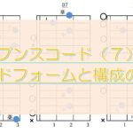 セブンスコードフォーム指板図と構成音解説