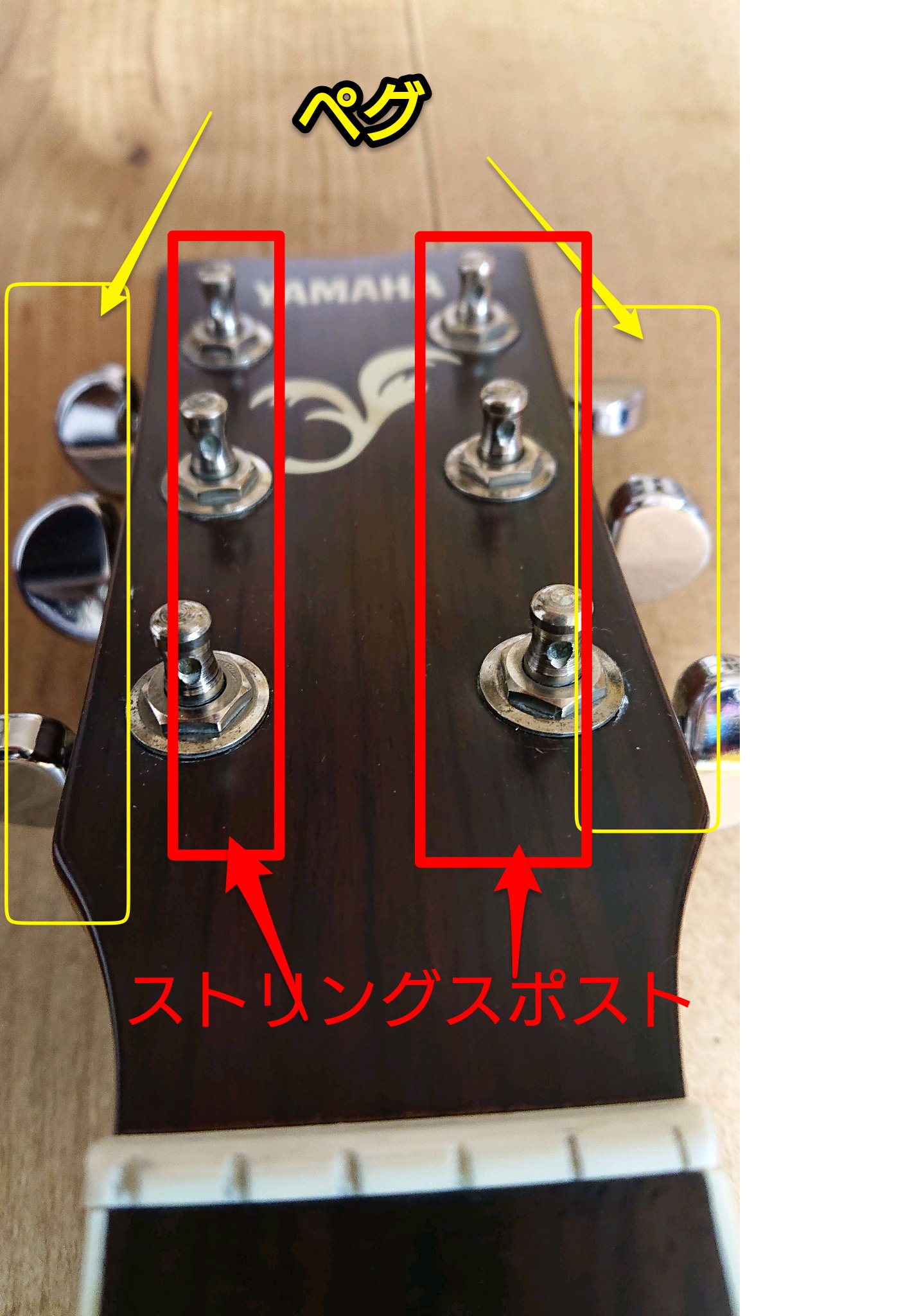 【図解】アコギの構成 各部の解説 | アコギもっちり独学